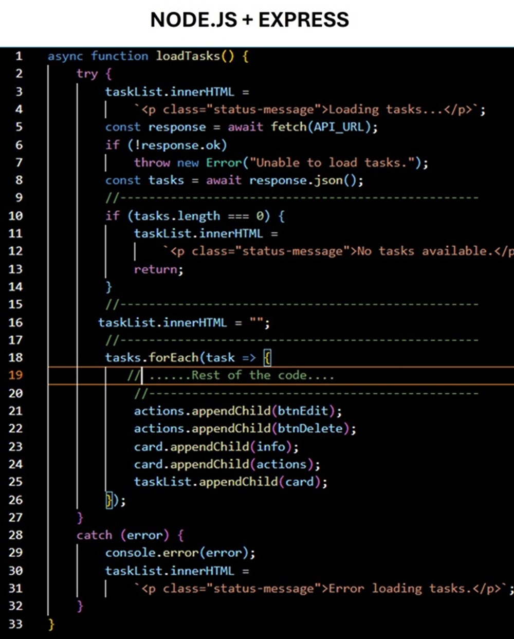 Node.js, SQL